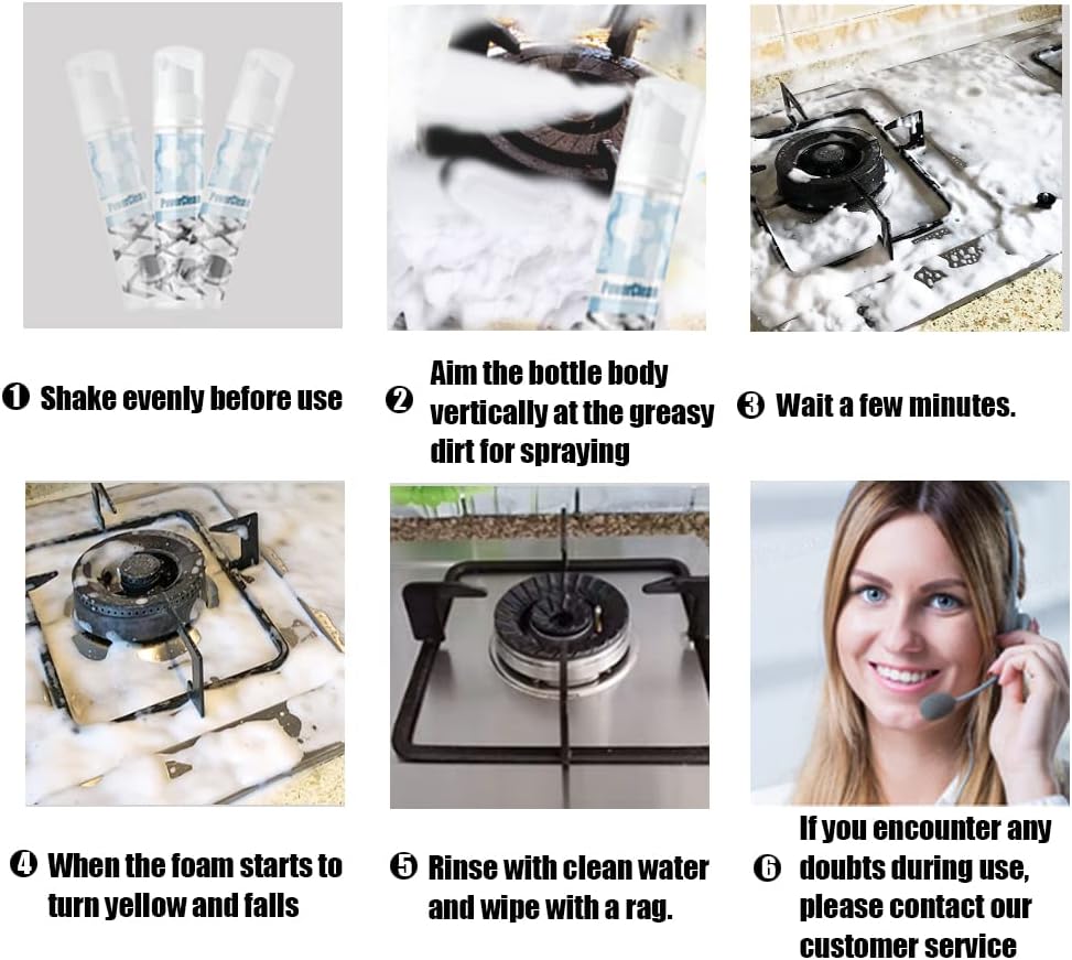 Kitchen Grease Cleaner