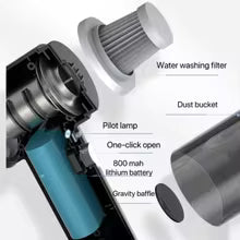 Portable Mini Car Vacuum Cleaner